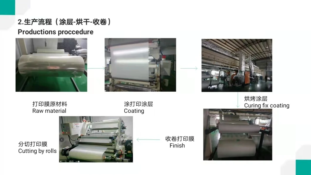 Dtf Film Heat Transfer Pet Film for Powder Shaking Machine Printing Heat Press for Textile